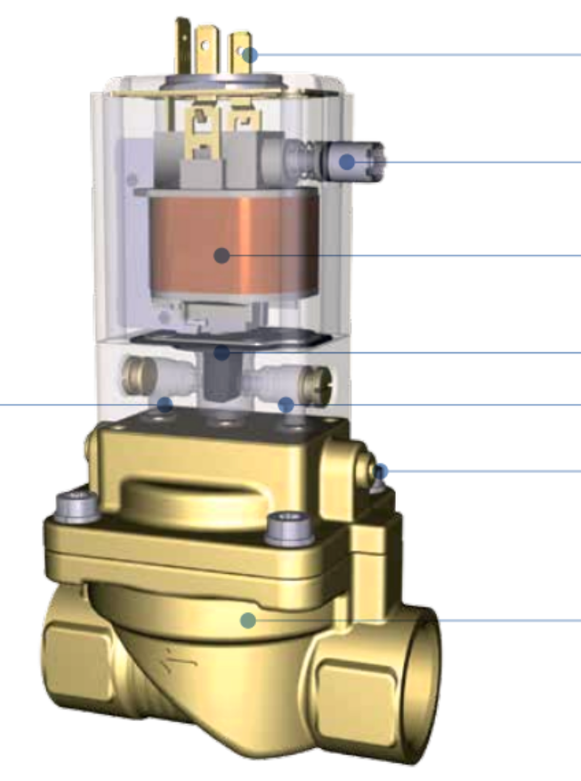 Innowacje w automatyzacji procesów przemysłowych: zaawansowane technologie Burkert